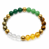 Dhan Yog Bracelet