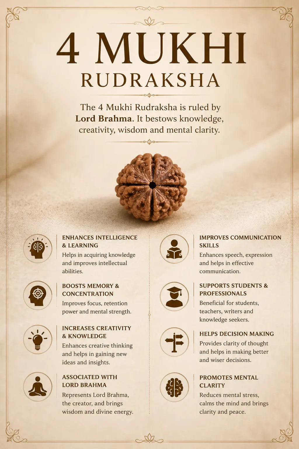 4 Mukhi Rudraksha