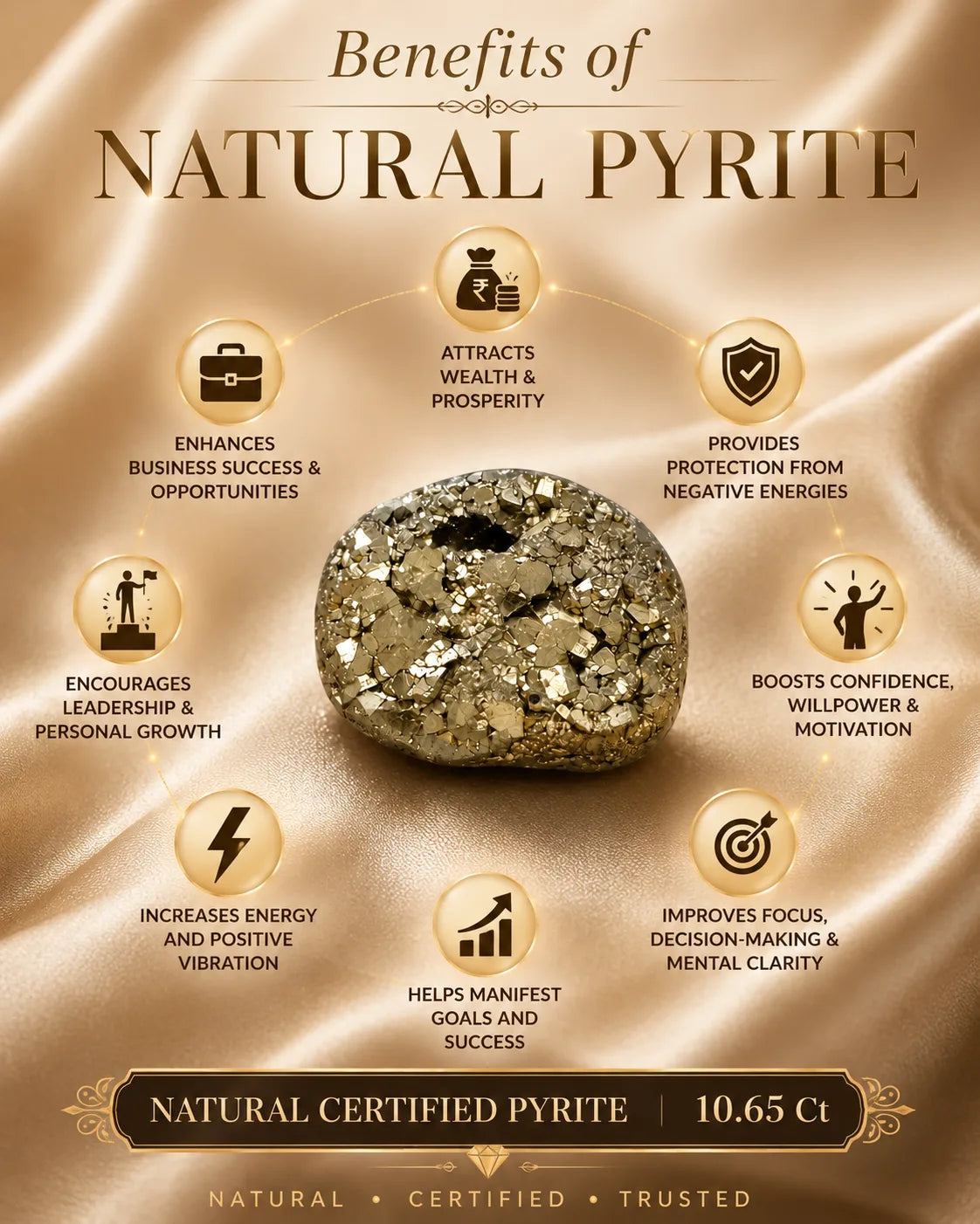 Pyrite 10.65 Ct