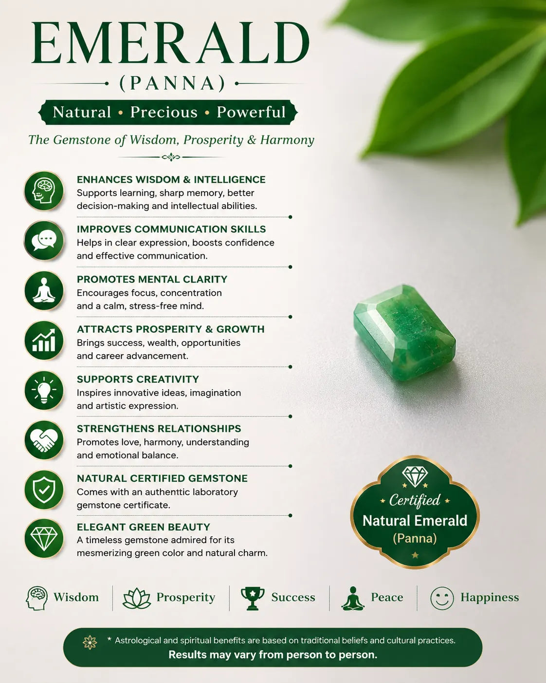 Emerald (Panna) 7.72 Ct
