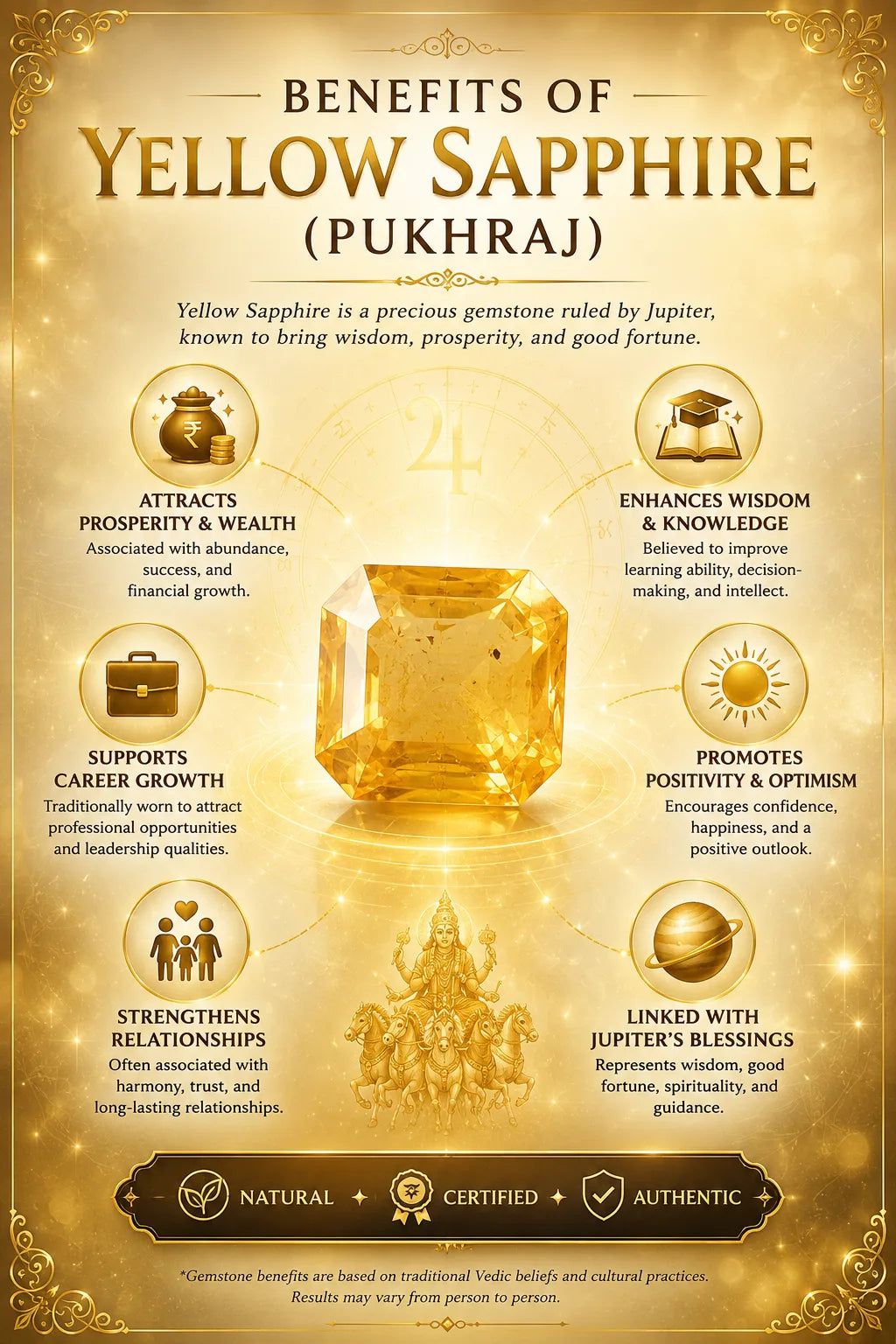 Yellow Sapphire (Pukhraj) 4.88 Ct